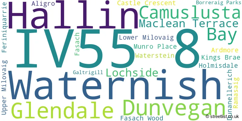 A word cloud for the IV55 8 postcode
